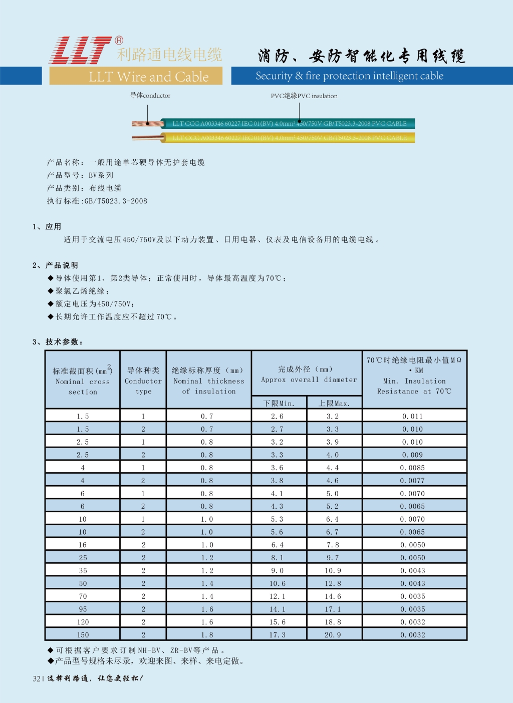 家裝(zhuāng)布線(xiàn)BV單芯硬線(xiàn)(圖1)