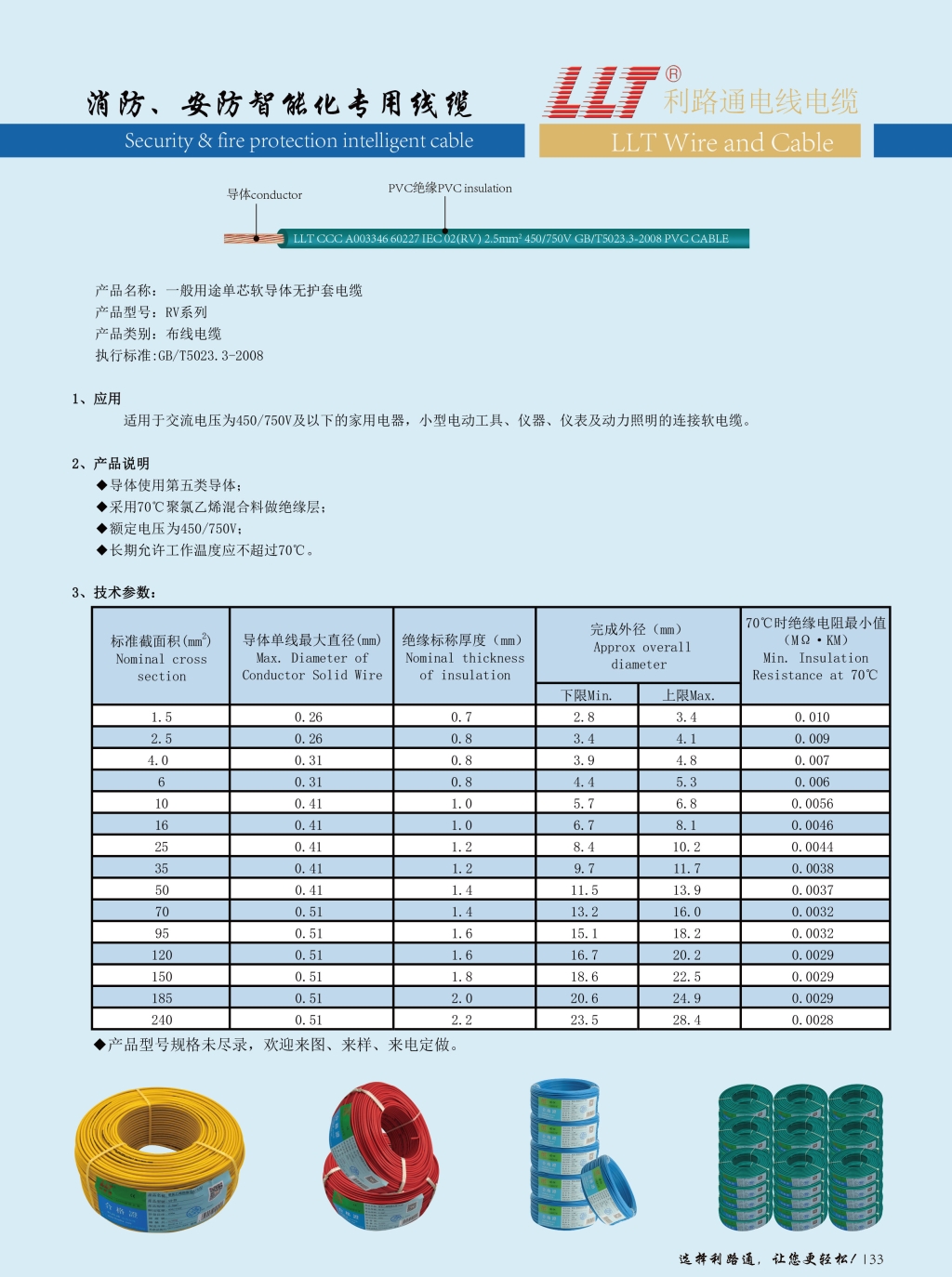RV布線(xiàn)單芯電(diàn)纜(圖1)