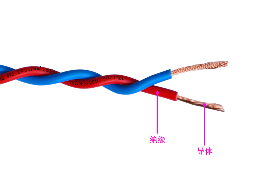 RVS型 銅導體(tǐ)聚氯乙烯絕緣絞形連接用(yòng)軟電(diàn)線(xiàn)(圖1)